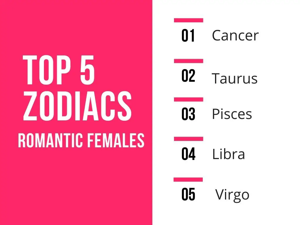 Most Romantic Zodiac Signs Female! Find Out if You're One