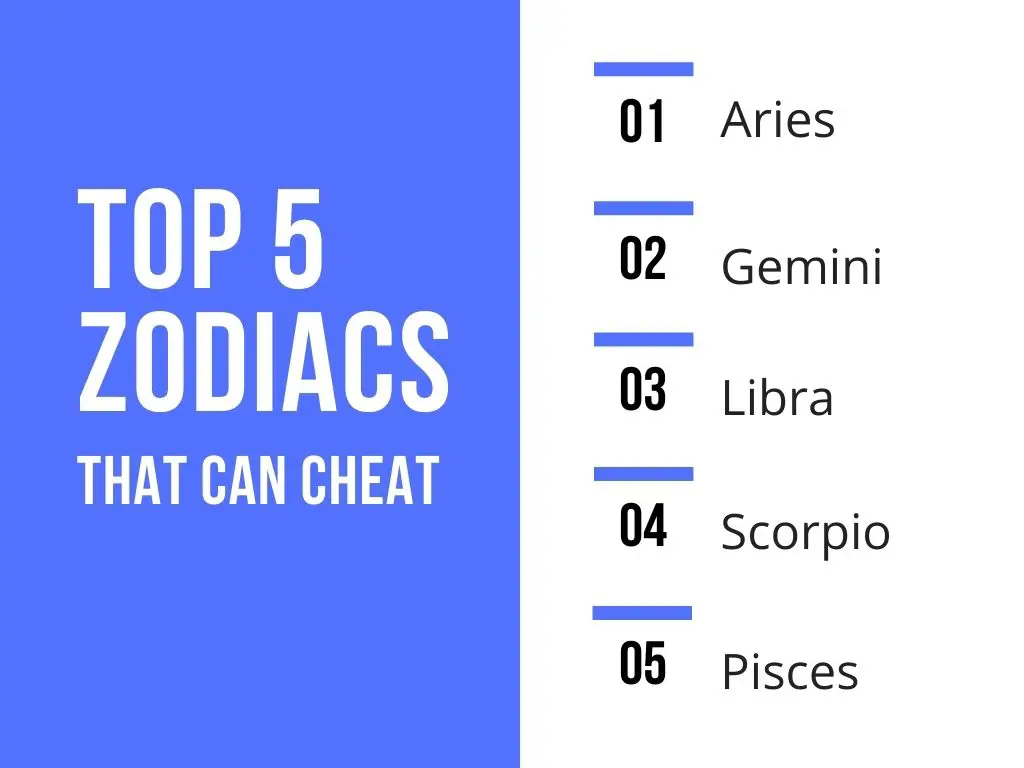 These 5 Zodiac Signs Are Most Likely To Cheat Check This Before Your Date Them Eastrohelp 9581
