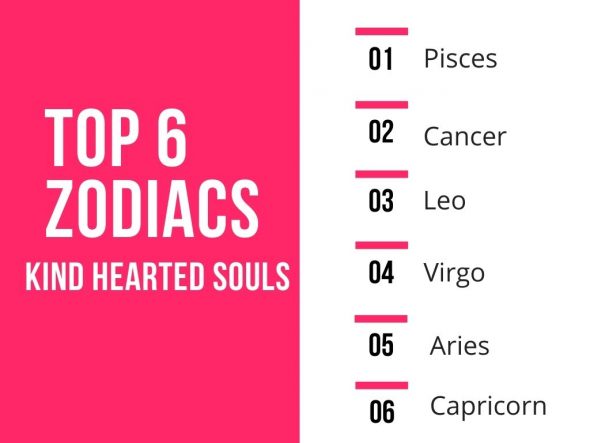 The Most Kind Hearted Zodiac Sign | Know the Top 6 and are You One of ...