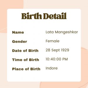 Lata Mangeshkar birh details