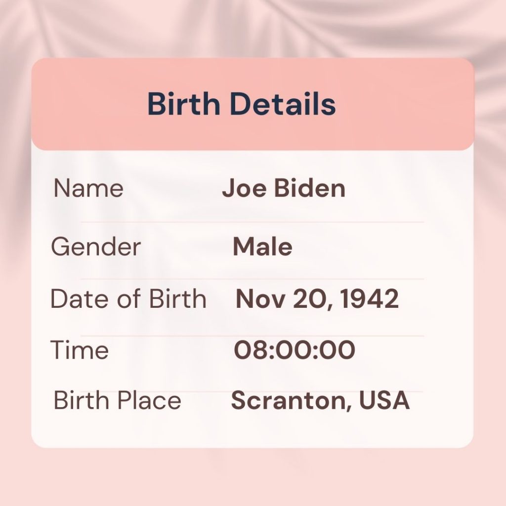 Joe Biden Horoscope Analysis: Birth Chart, Zodiac Sign and Political