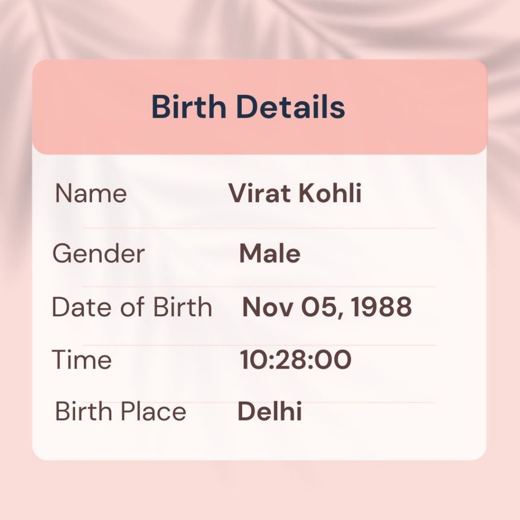 virat-kohli-horoscope-analysis-birth-chart-kundli-zodiac-sign-and