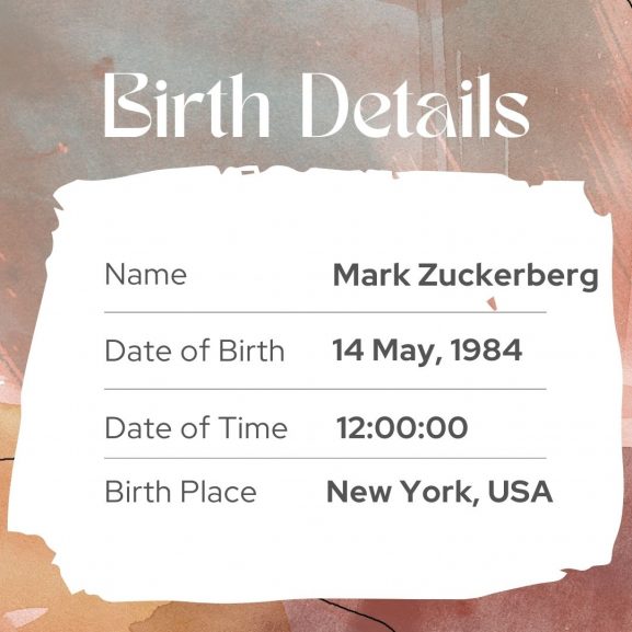 Mark Zuckerberg Horoscope Analysis: Zodiac Sign, Birth Chart, Career