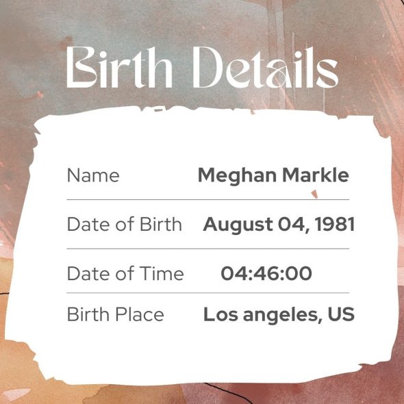 Meghan Markle Horoscope Analysis: Birth Chart, Zodiac Sign, and Career