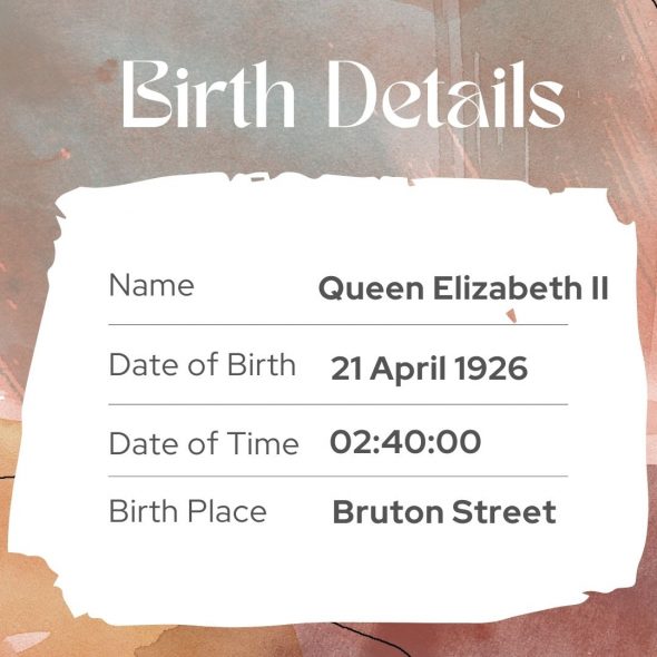 queen elizabeth birth chart