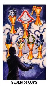 The Seven of Cups Tarot Card (Upright)