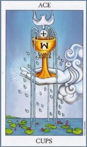 The Ace of Cups Tarot Card (Upright)