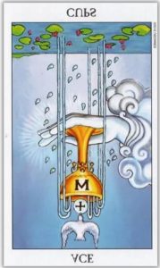 The Ace of Cups Tarot Card (Reversed)