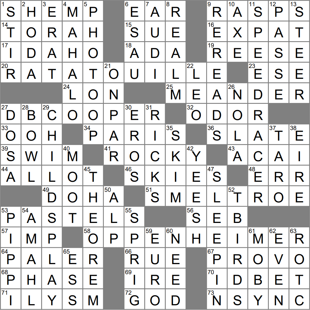 LA TIMES Crossword Puzzle Answers Today March 01, 2024